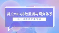 風(fēng)途voc在線監(jiān)測系統(tǒng)有哪些功能特點(diǎn)？